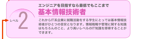 <���i�̑匴�@�D�y�Z>
